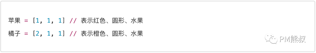 硬核科普：从贝叶斯定理到大语言模型，智能写作创业者的探索之路